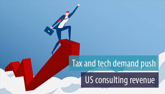 Tax and tech demand push US consulting revenue over $63 billion
