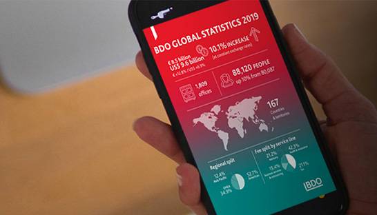 BDO boosts global revenues to $9.6 billion with 10% rise for 2019