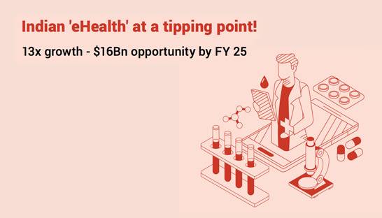 India's eHealth market holds $16 billion opportunity