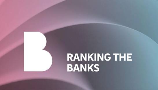 List of Europe's financially best performing banks