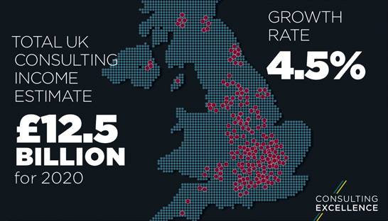 UK management consulting industry sees revenue hit £12 billion