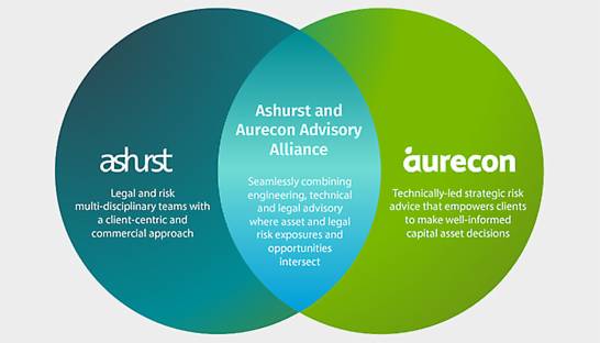 Aurecon and Ashurst form sustainability consulting alliance