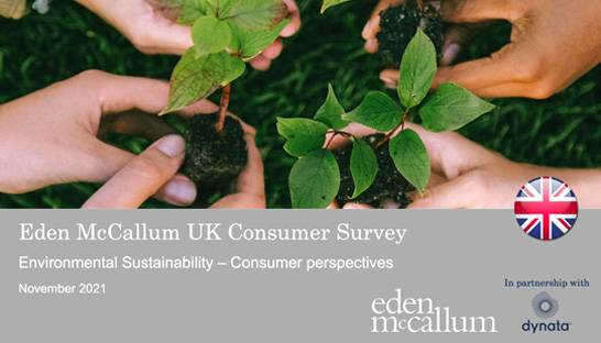 UK consumers embracing more sustainable behaviour