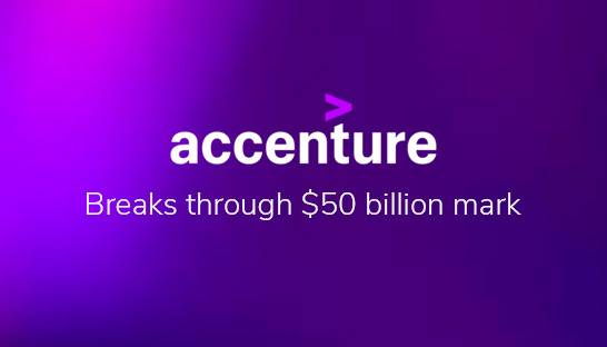 Accenture eclipses $50 billion global revenue mark with 14% growth