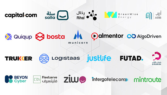 The 20 fastest growing technology companies | startups in the region