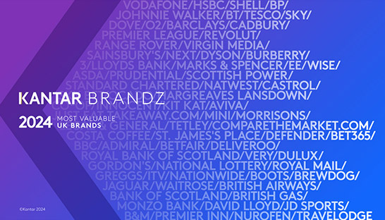 UK brands see value fall amid struggle to differentiate